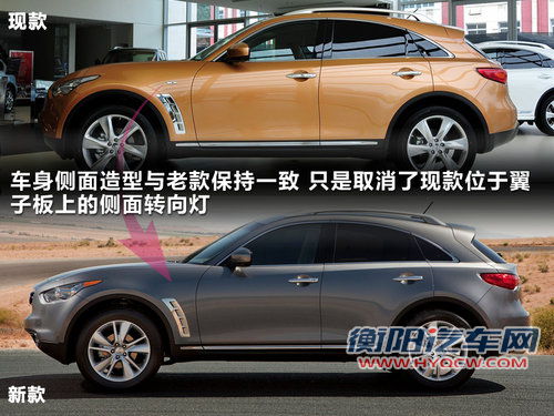英菲尼迪  FX35 3.5 AT