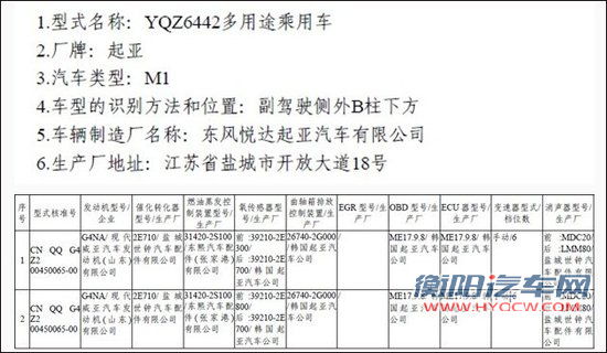 智跑新增车型匹配6MT变速箱 有望九月推出 