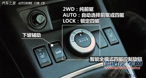 日产 东风日产 奇骏 2008款 2.5l xl mt 4wd