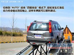 求平顺！搭载CVT变速箱的SUV车型推荐 汽车之家