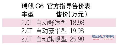 瑞麒G6售价18.98万起售 主打公务车市场