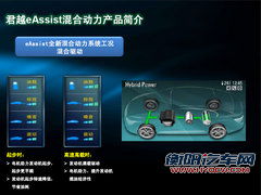 别克 新君越 2.4 AT