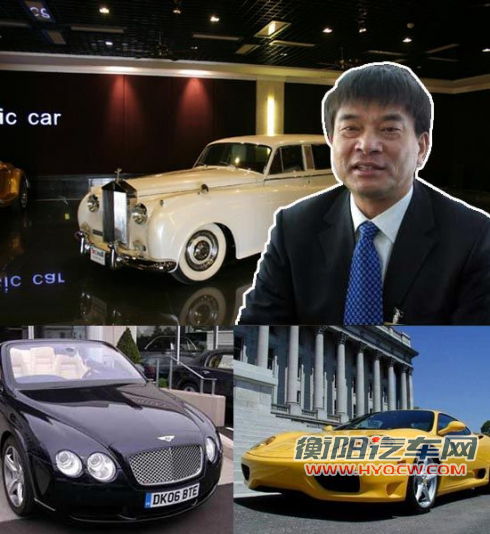 福布斯全球富豪榜的名人、富豪与名车