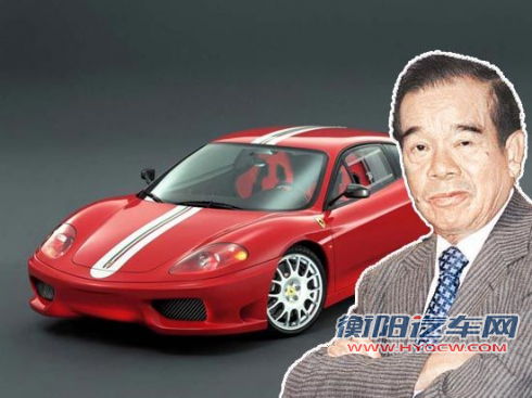 福布斯全球富豪榜的名人、富豪与名车