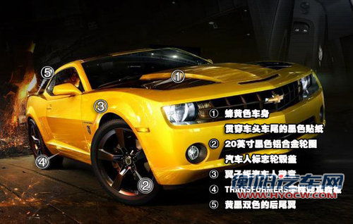 物以稀为贵 国内在售限量版车型推荐