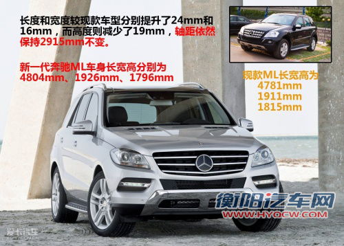 换代新品领衔! 法兰克福8款重磅SUV前瞻