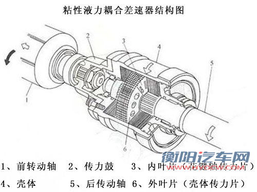 铃木(进口)  吉姆尼 1.3 AT