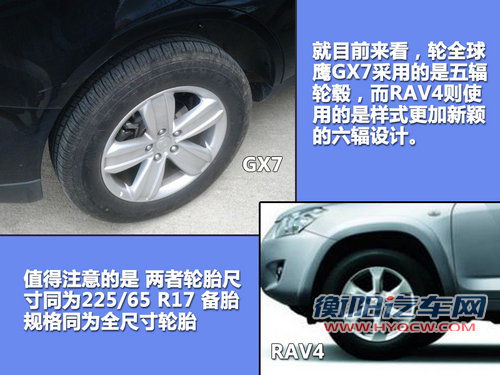全球鹰  GX7 1.8 MT