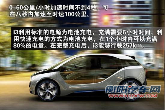 宝马第三子品牌 官图图解i3/i8概念车