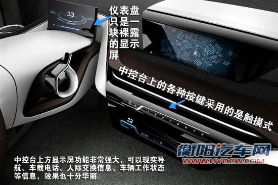 宝马第三子品牌 官图图解i3/i8概念车