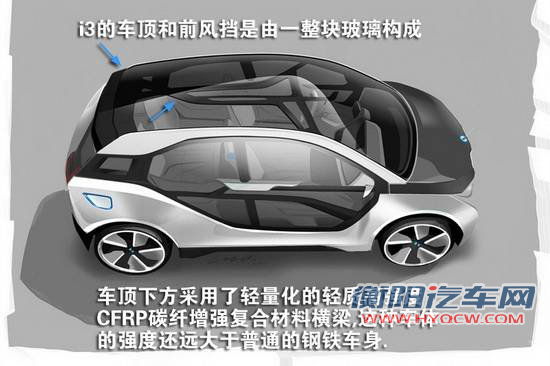 宝马第三子品牌 官图图解i3/i8概念车