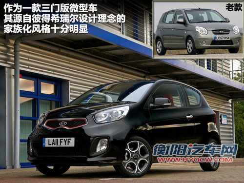 起亚(进口)  Picanto