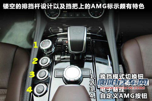 奔驰(进口)  SLS AMG