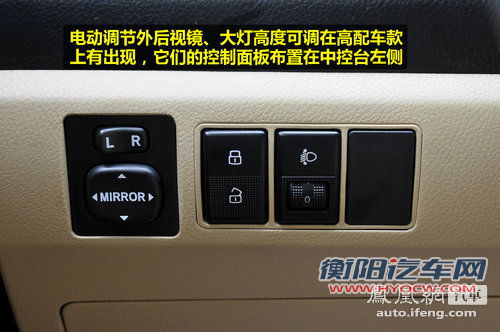 都市味儿最浓的哈弗 凤凰网静态评测长城哈弗H6(4)