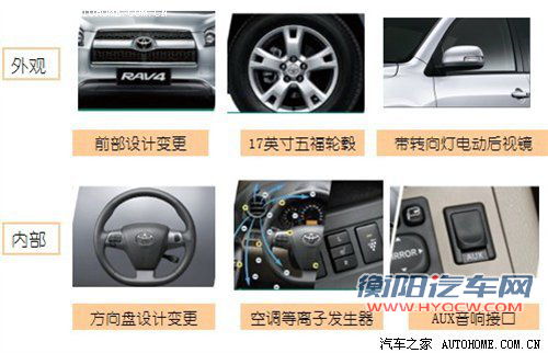 2012款RAV4配置变化曝光 2.0L增四驱版