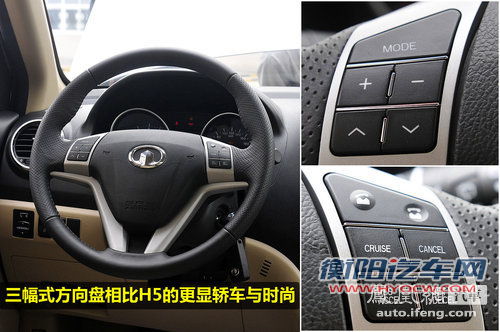 都市味儿最浓的哈弗 凤凰网静态评测长城哈弗H6(3)