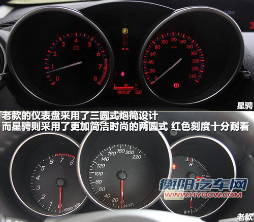长安马自达  Mazda3星骋 2.0 AT