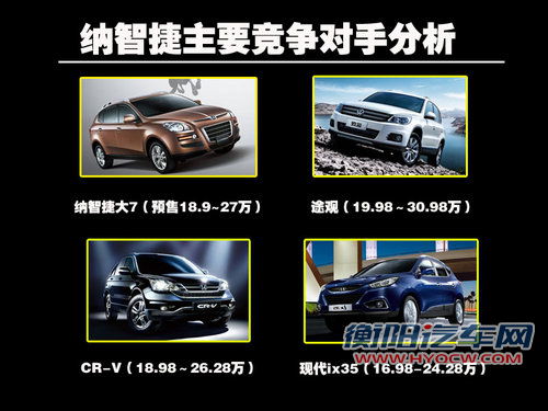 东风裕隆 纳智捷大7 2.2T