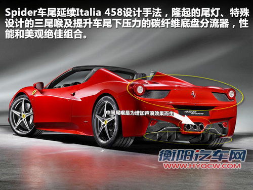 法拉利  458 Italia 4.5 DCT