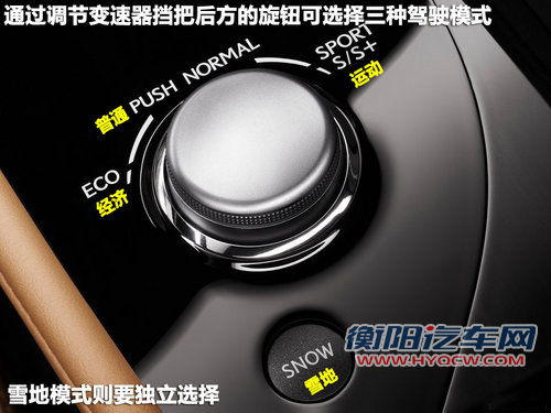 雷克萨斯(凌志)  GS300 3.0 AT