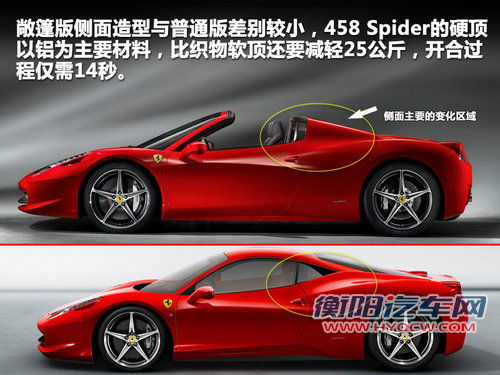 法拉利  458 Italia 4.5 DCT
