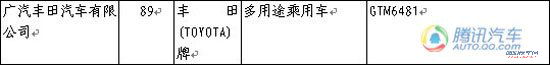 第228期新车目录速报 改款汉兰达现身