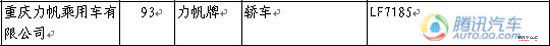 第228期新车目录速报 改款汉兰达现身