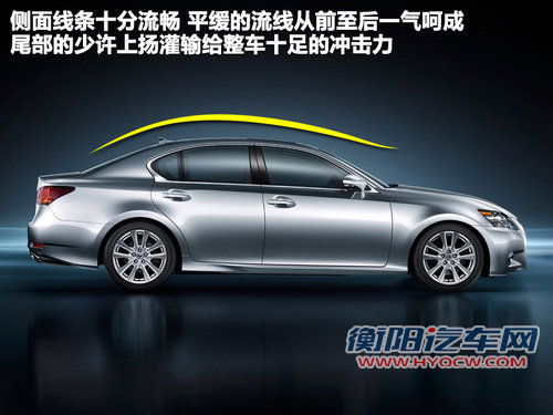 雷克萨斯(凌志) GS300 3.0 AT