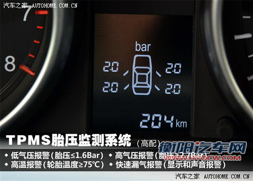 售9.58-14.18万元 长城哈弗H6正式上市