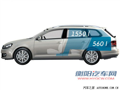 大众 大众(进口) 高尔夫(进口) 2011款 variant 高配版