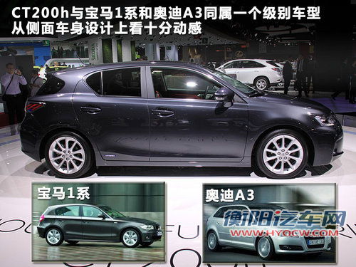 雷克萨斯(凌志) 雷克萨斯CT200h