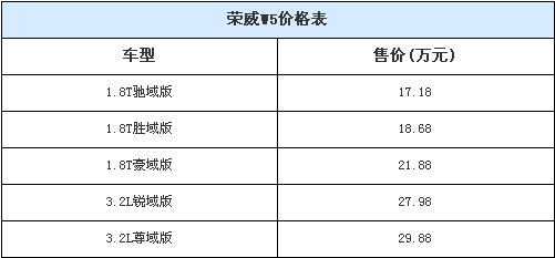 点击新窗口打开大图