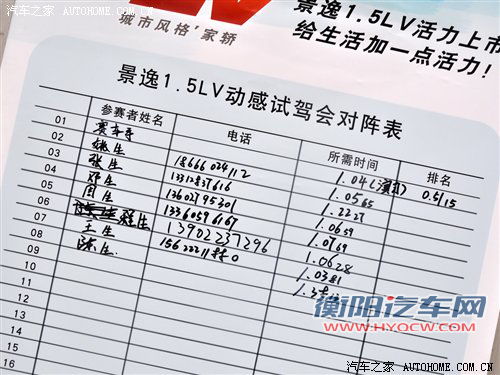 售6.89-10.59万元 风行景逸LV广州上市 汽车之家 售6.89-10.59万元 风行景逸LV广州上市 汽车之家