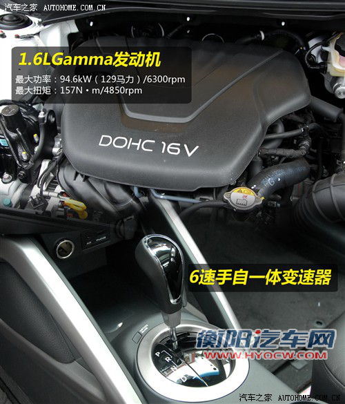 别谈性价比！现代Veloster飞思购车手册
