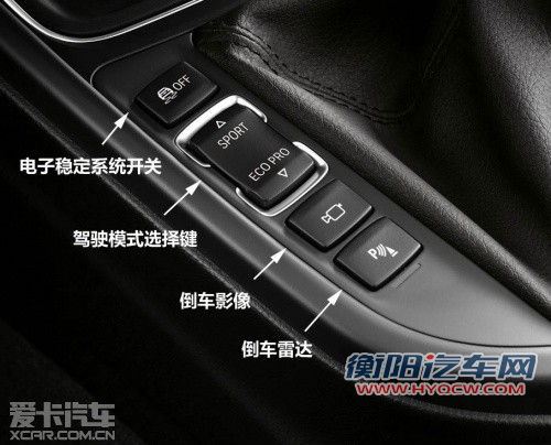 全面超越的惊喜 新一代宝马3系官图解析