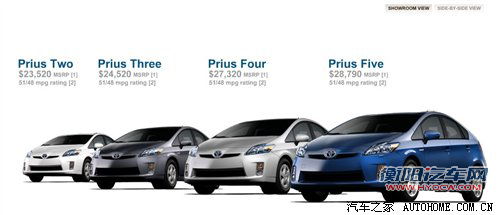 油价飞涨下的选择 全新普锐斯国产前瞻