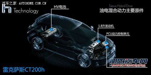 售35万元左右?雷克萨斯CT200h今日上市 售35万元左右?雷克萨斯CT200h今日上市