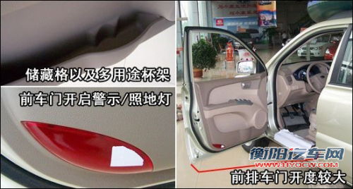 起亚狮跑SUV实用性评测 生活家购车指南