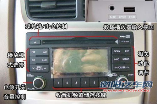 起亚狮跑SUV实用性评测 生活家购车指南