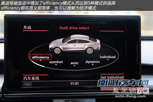 试驾奥迪A7 Sportback 换个角度看跨界
