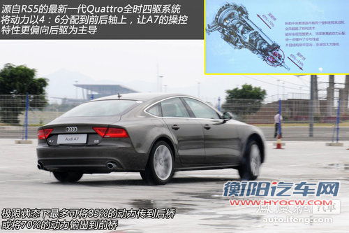 试驾奥迪A7 Sportback 换个角度看跨界