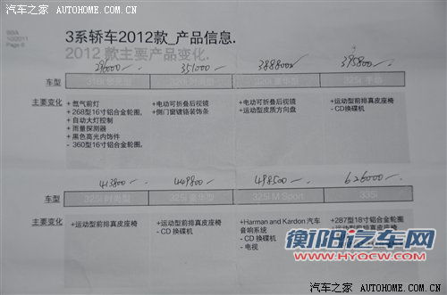 29.6万起 小改款宝马3系配置售价曝光