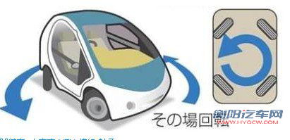 日本研发可横向移动汽车 防女性驾车意外