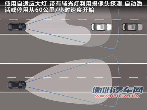 大众(进口)  Tiguan 2.0TSI AT