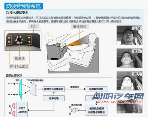 配遥控驾驶系统 比亚迪中级车6B配置曝光
