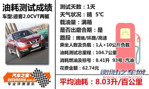 更实惠的选择 测试2011款日产逍客2WD 汽车之家
