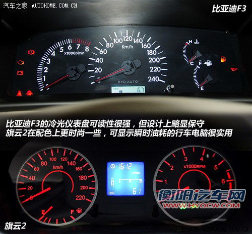 比亚迪 比亚迪 比亚迪f3 2011款 1.5新白金版豪华型