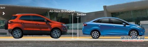 新一代福克斯/Ecosport等 福特新车型展望