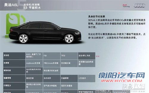 捍卫销量第一名 国产新一代A6L配置揭秘 汽车之家