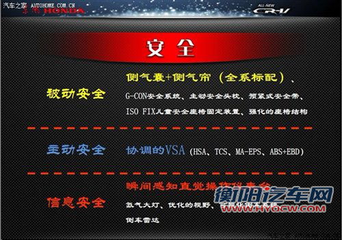 内饰/配置升级 全新cr-v车型资料曝光 汽车之家